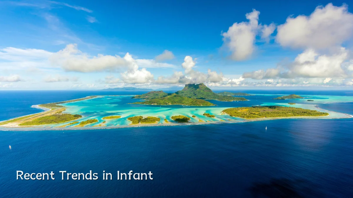Recent Trends in Infant