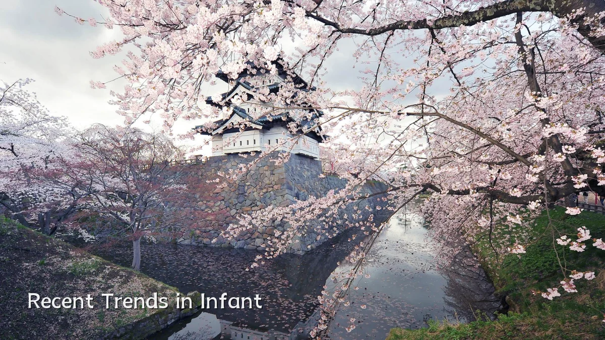 Recent Trends in Infant